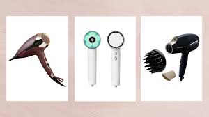 Beauty Electronics